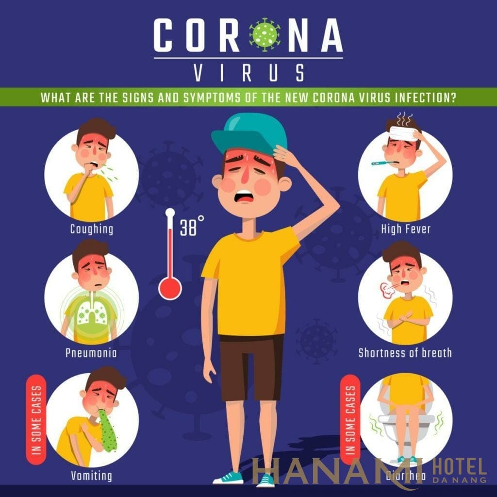 Dấu hiệu nhận biết bị cúm corona