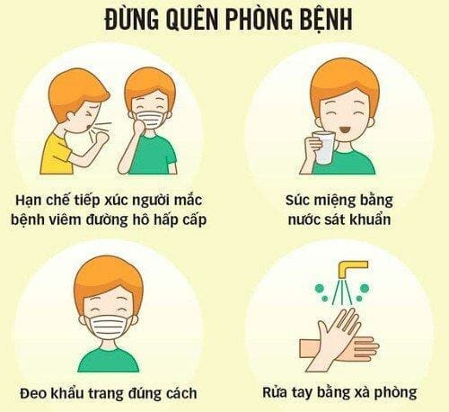 Phương tiện di chuyển an toàn khi đi du lịch trong mùa dịch Corona 2 các phương pháp phòng chống nhiễm dịch virus Corona