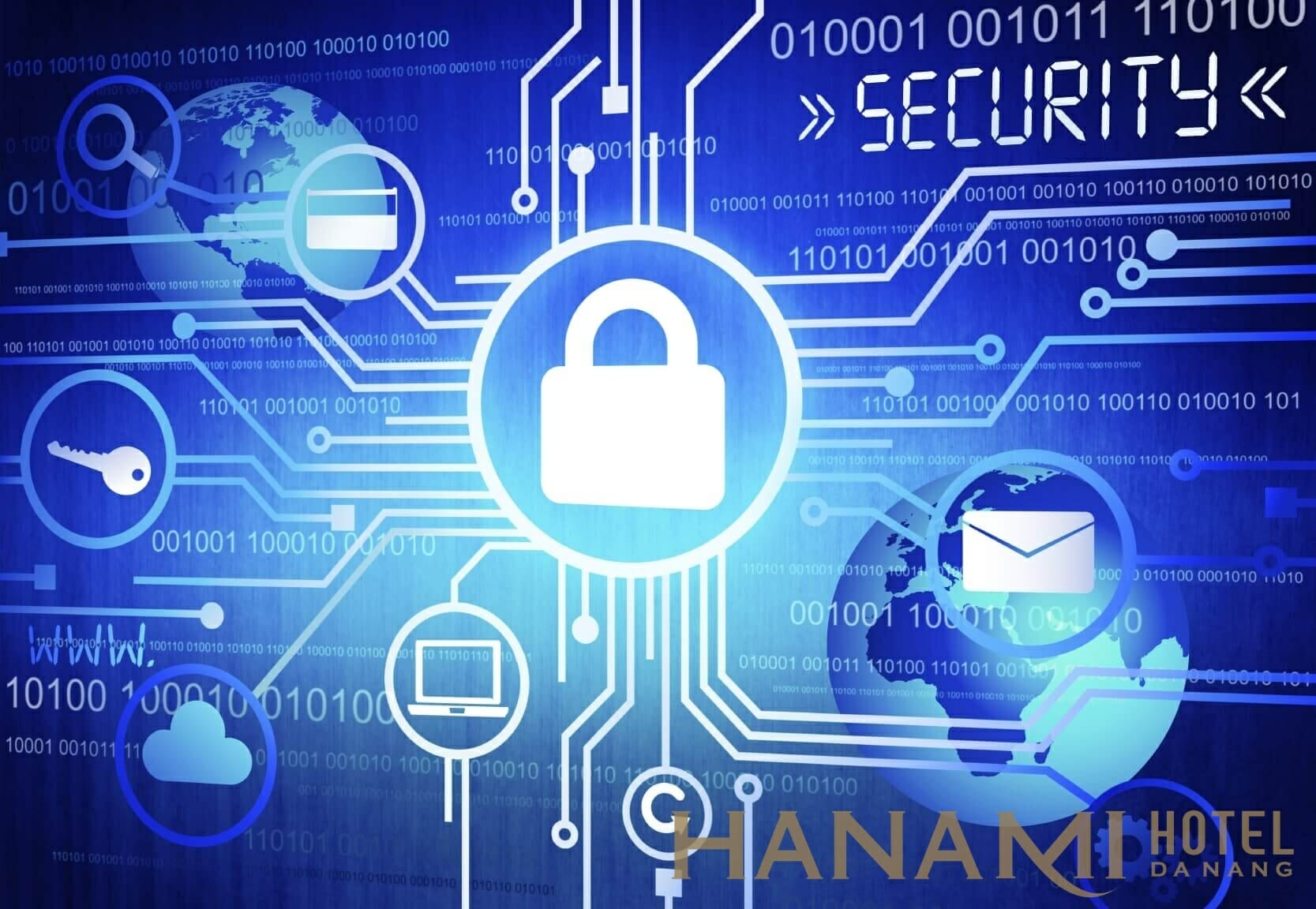 Vận hành Sales OTA