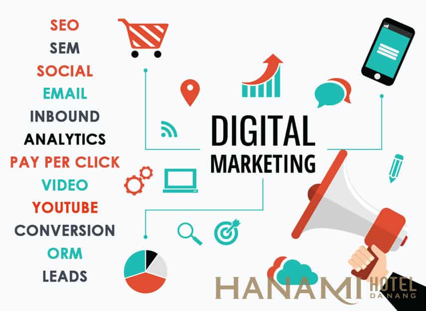 Marketing khách sạn