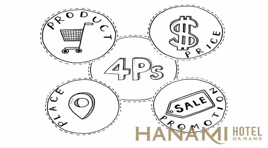 What is the 4P marketing strategy in the hotel business? 1 Chiến lược 4P trong marketing khách sạn