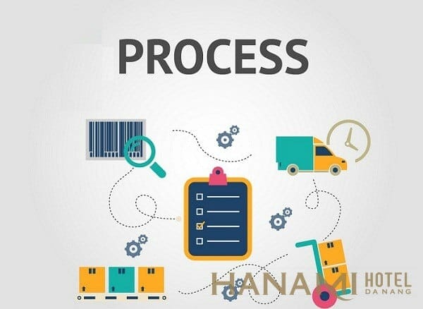 What is the 4P marketing strategy in the hotel business? 2 Chiến lược 4P trong marketing khách sạn