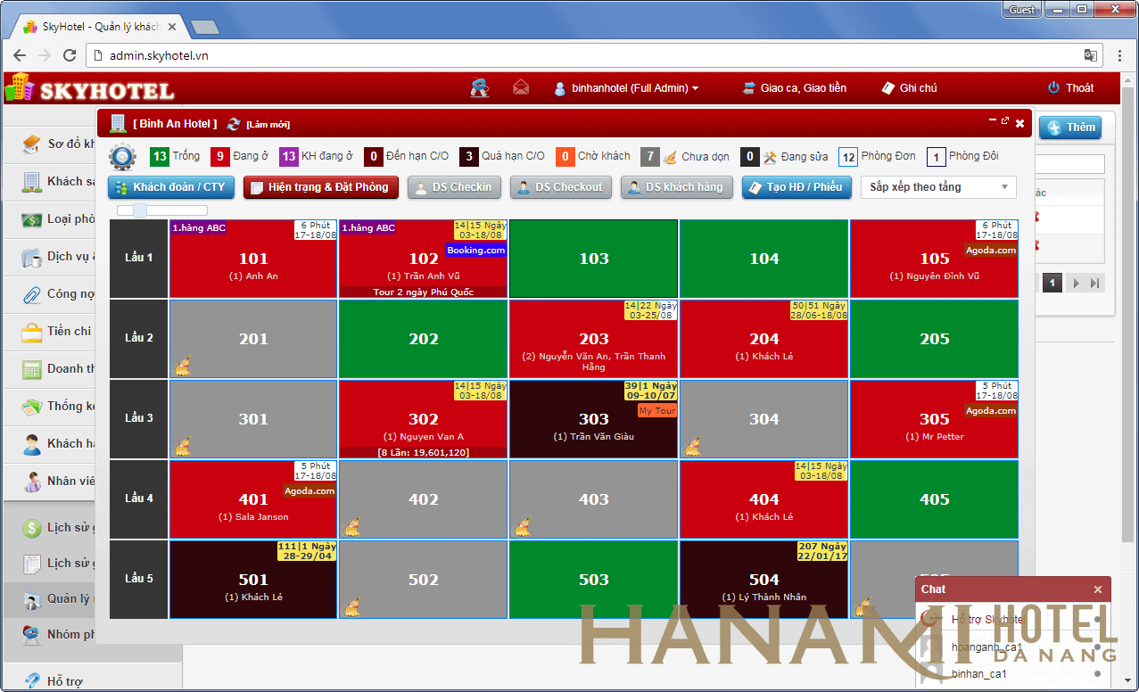 sử dụng Phần mềm quản lý khách sạn