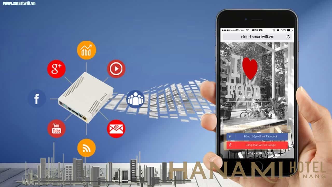 Giải pháp wifi marketing cho khách sạn