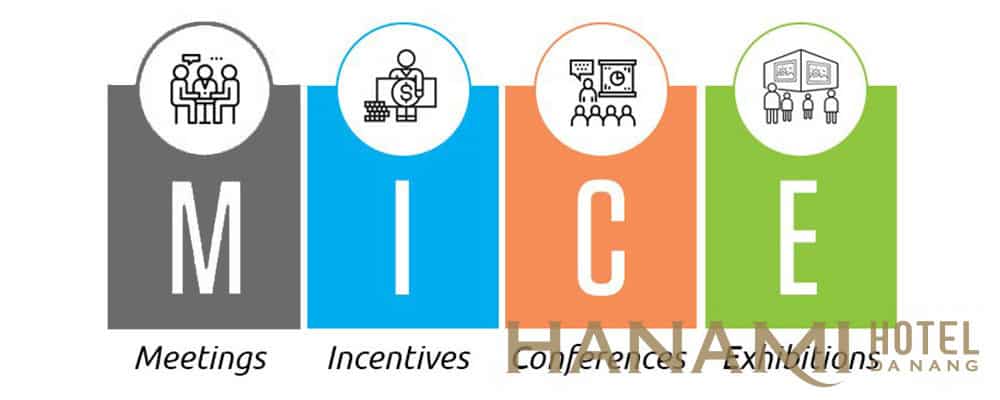 Du lịch Mice là gì? Kinh doanh Mice quan trọng như thế nào với khách sạn? 1 Du lịch Mice là gì?