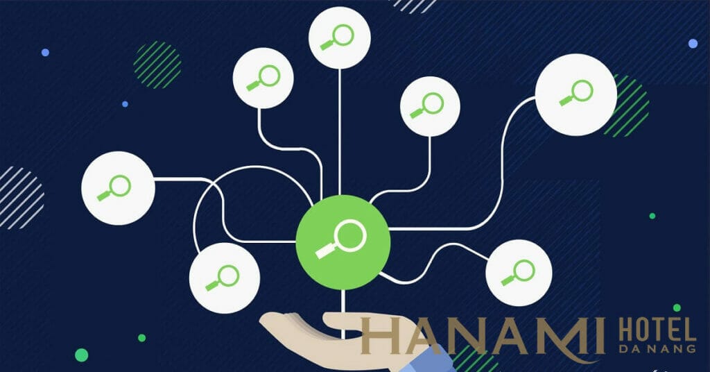 marketing metasearch 2