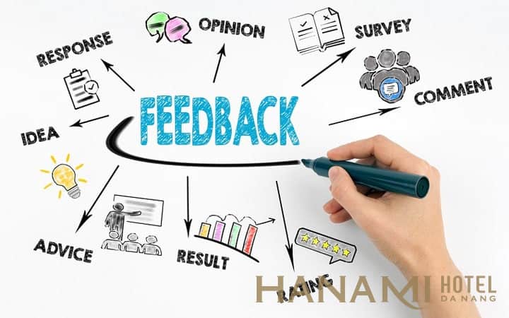 The Most Effective Tactics for Collecting Customer Feedback 1 The Most Effective Tactics for Collecting Customer Feedback