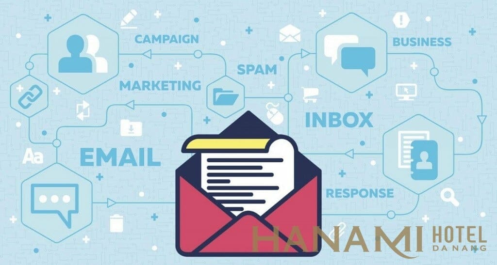 Hướng dẫn thu thập phản hồi của khách hàng khi kinh doanh khách sạn 5 phản hồi của khách hàng khi kinh doanh khách sạn