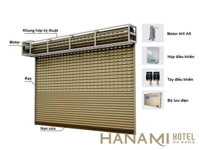 Cửa Cuốn Đà Nẵng - Top 15 Địa Chỉ Cửa Hàng Chất Lượng Nhất 5 cửa cuốn đà nẵng