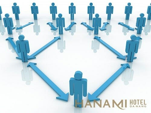 Công nghệ cao – Chìa khóa thành công trong ngành khách sạn