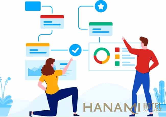 6 factors affecting customers interest in the hotel website