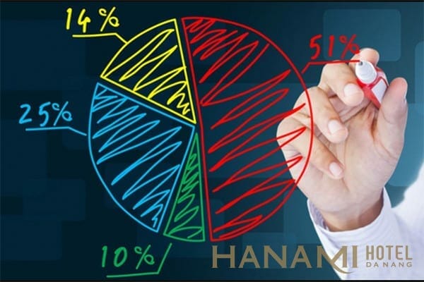 Tiềm năng lớn đến từ khách du lịch gia đình