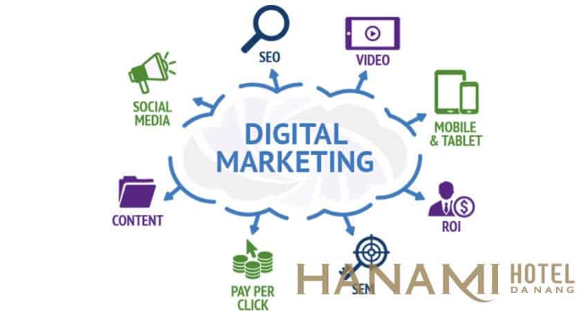 digital marketing khách sạn là gì?
