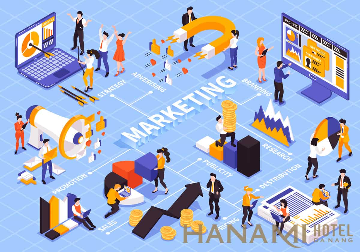 Event Marketing và các hình thức