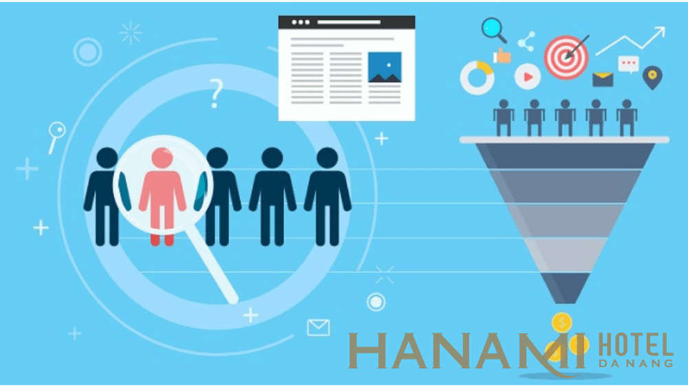 Quảng cáo Facebook