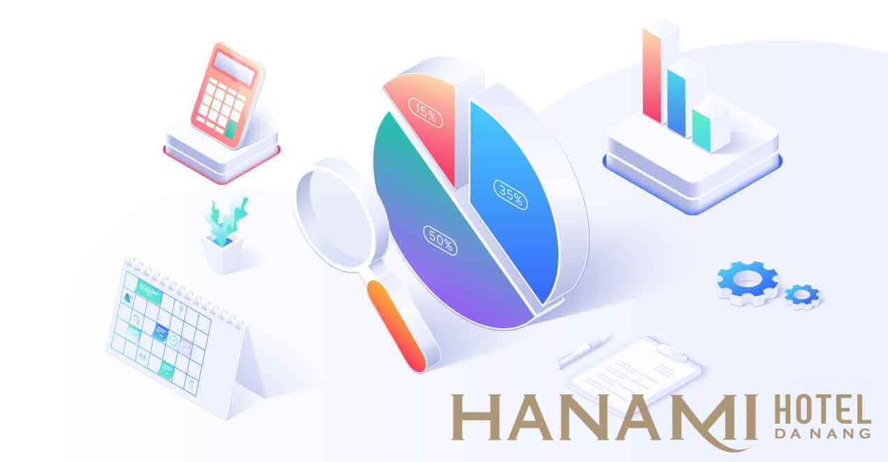  Vì sao khách sạn phải có CMS?