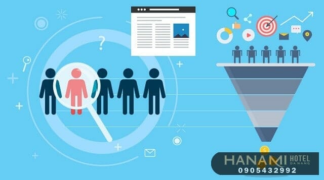  khách hàng trong marketing du lịch
