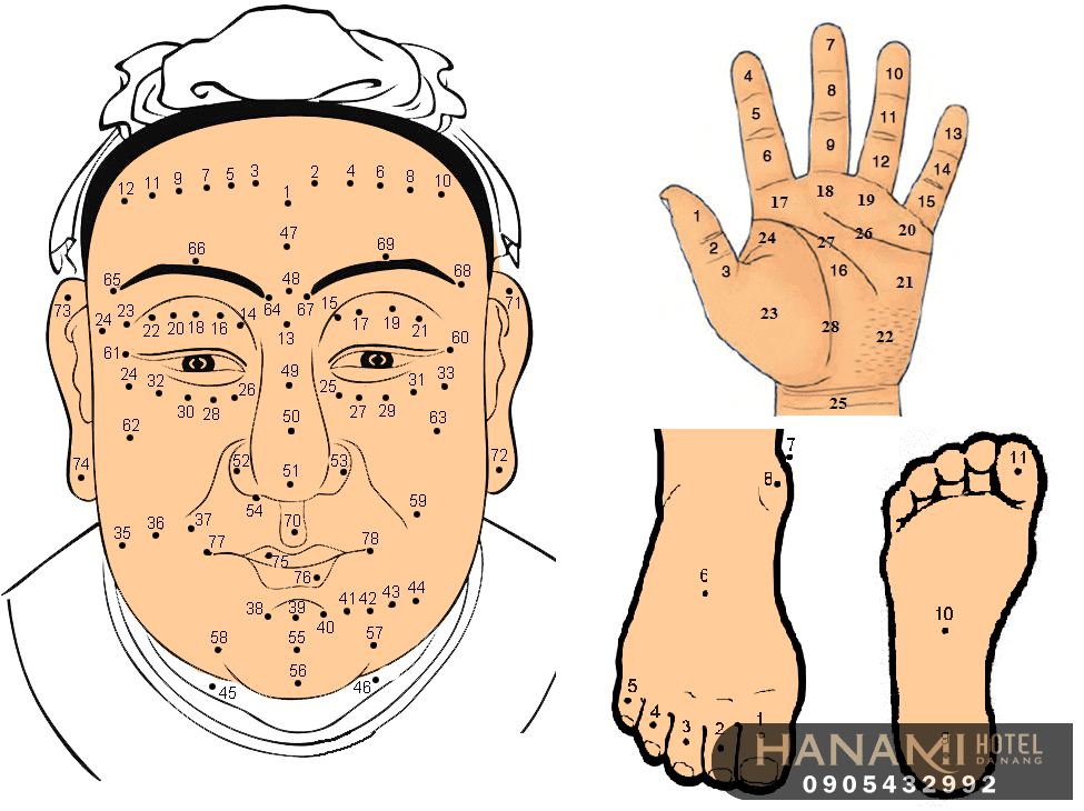  địa chỉ xem bói Đà Nẵng