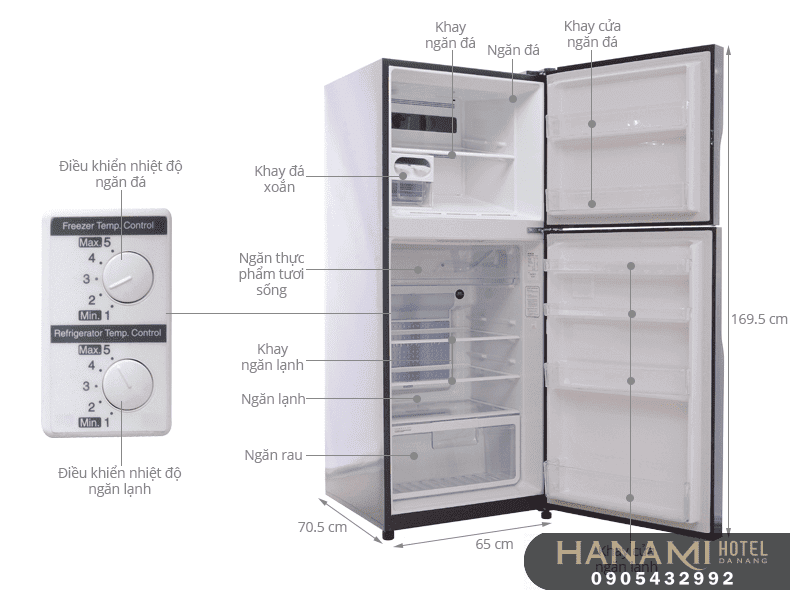 Top 15 đơn vị sửa tủ lạnh ở Đà Nẵng uy tín 3 đơn vị sửa tủ lạnh ở Đà Nẵng