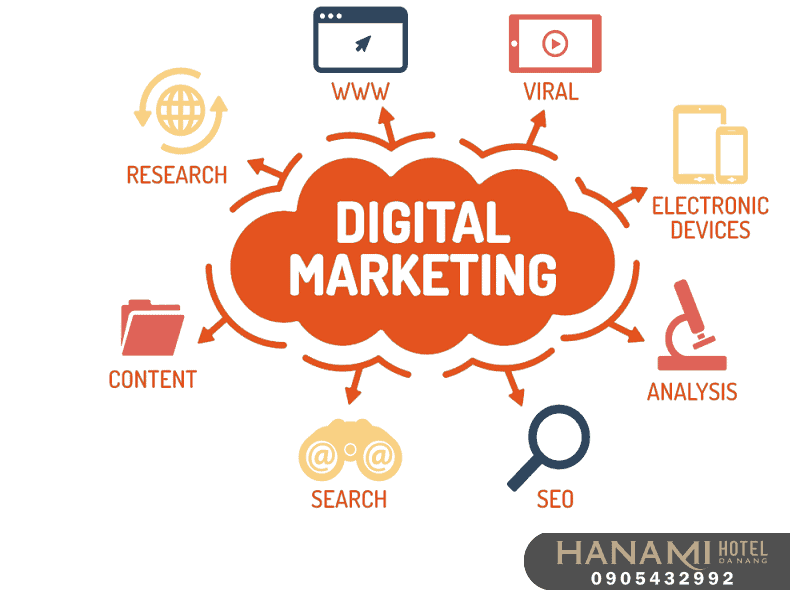Top 10 the best online marketing training in Da Nang, review by Hanami 14 best online marketing training in Da Nang