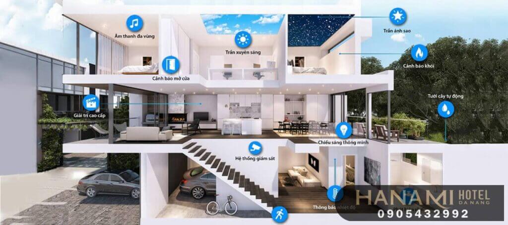 Kinh doanh thiết bị nhà thông minh Đà Nẵng