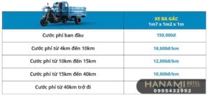 Những lưu ý khi sử dụng dịch vụ xe ba gác để vận chuyển hàng hóa 2 Những lưu ý khi sử dụng dịch vụ xe ba gác để vận chuyển hàng hóa
